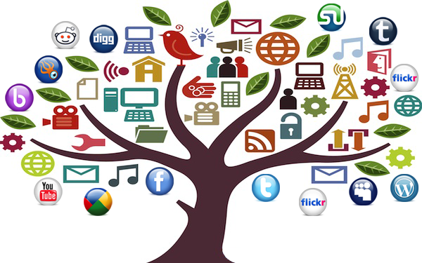 Choose best suited social media management tools for your business