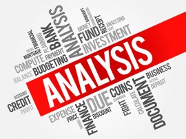 Understanding SWOT analysis