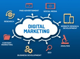 Digital Marketing Roundup- What Happened in 2016 & Prediction for 2017