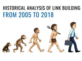 Historical Analysis of Link Building