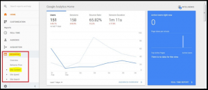 Google Analytic Overview