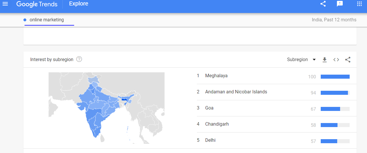Identifying Areas and Regions of High Interest through Google Trends