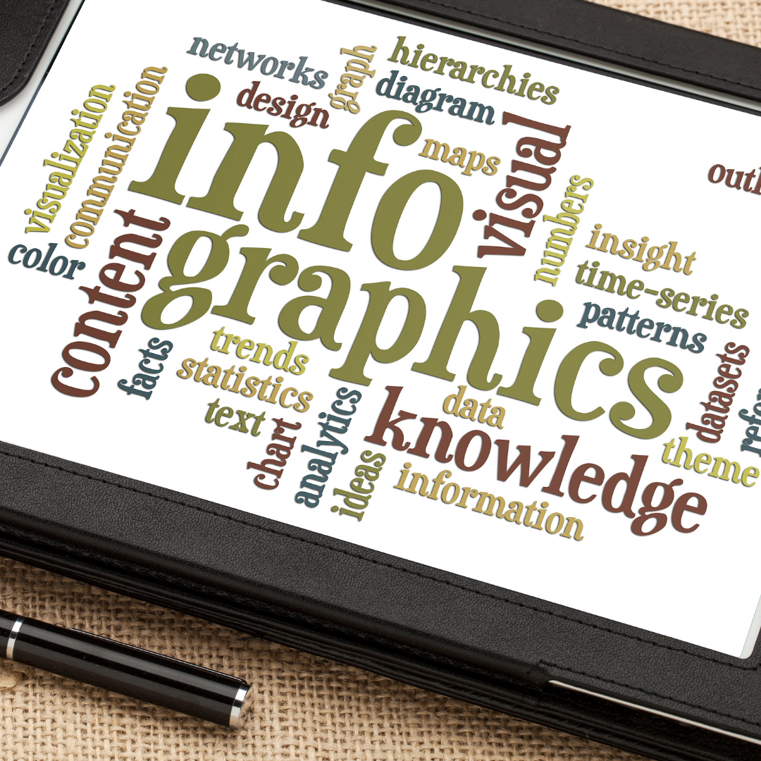 10 Reasons Why You Should Use Infographics in Your Content Marketing Efforts
